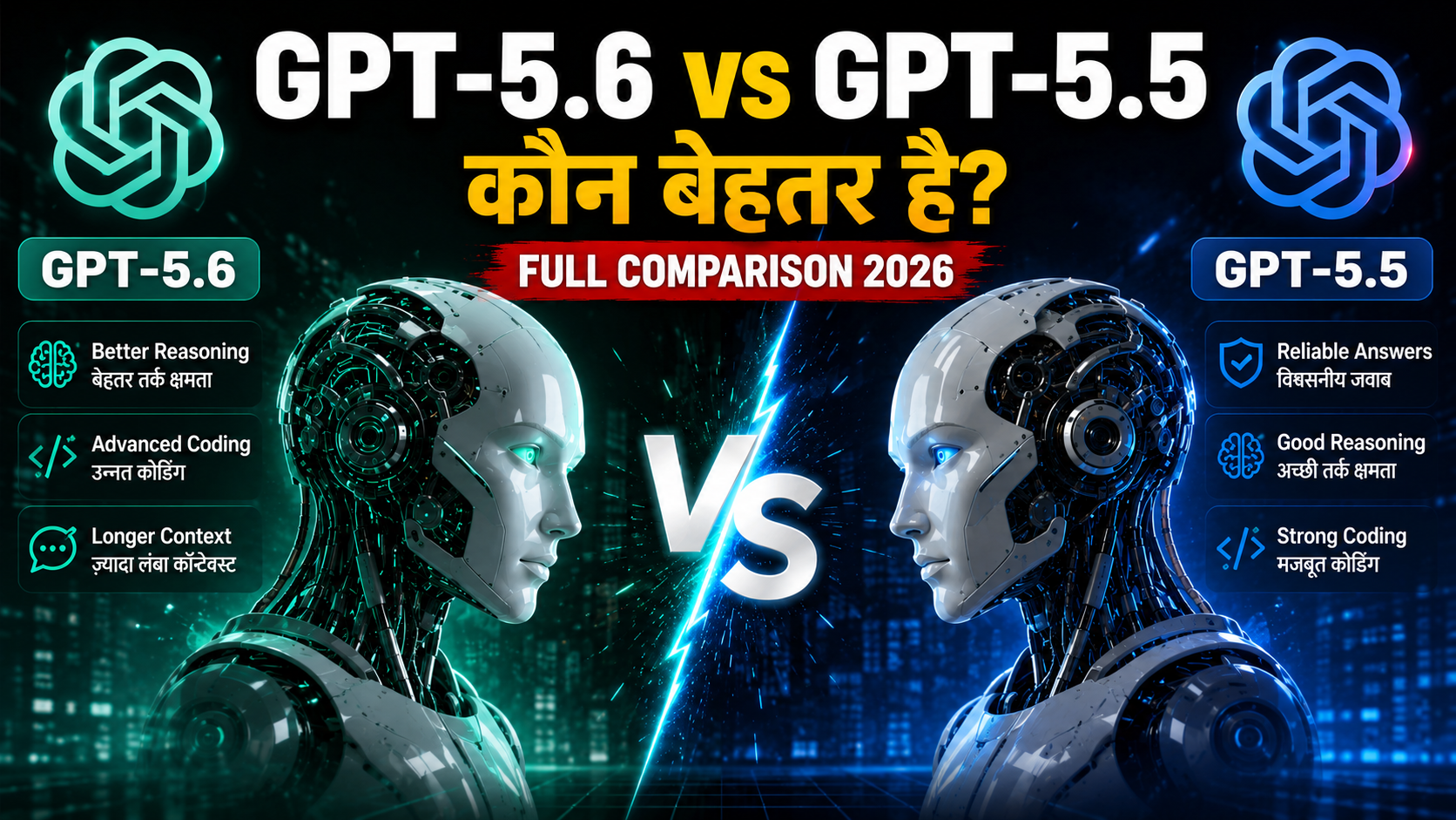GPT-5.6 vs GPT-5.5: कौन बेहतर है? Features, Speed, Coding और AI Performance की Full Comparison (2026)