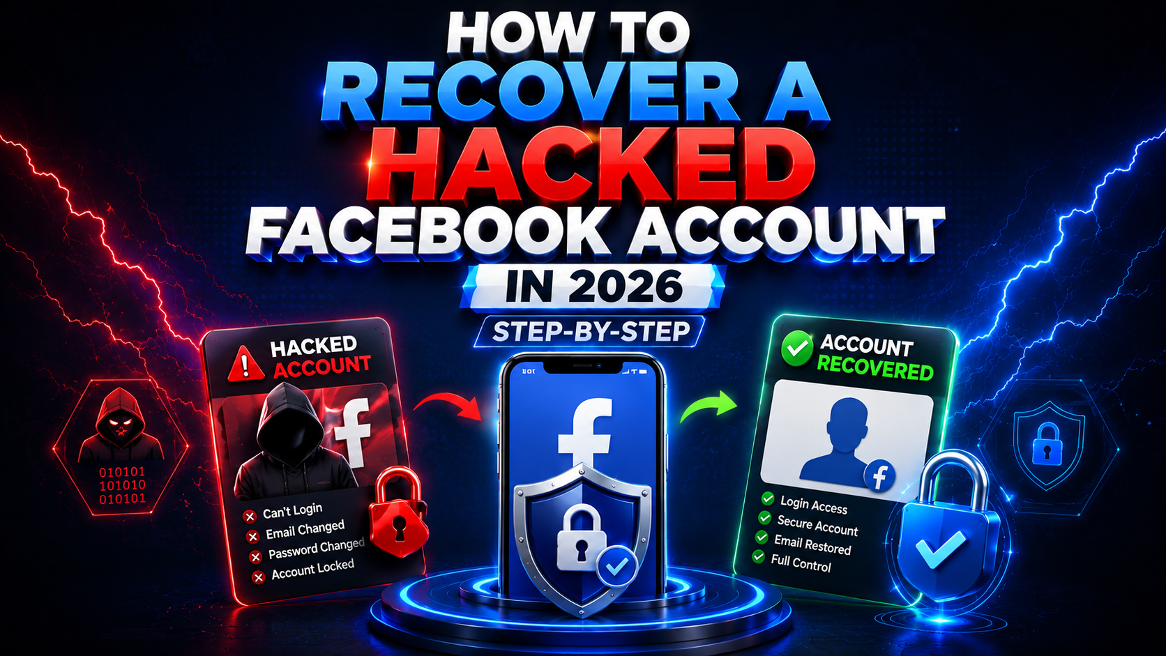 हैक हुआ Facebook Account कैसे Recover करें 2026 Step by Step Recovery Guide