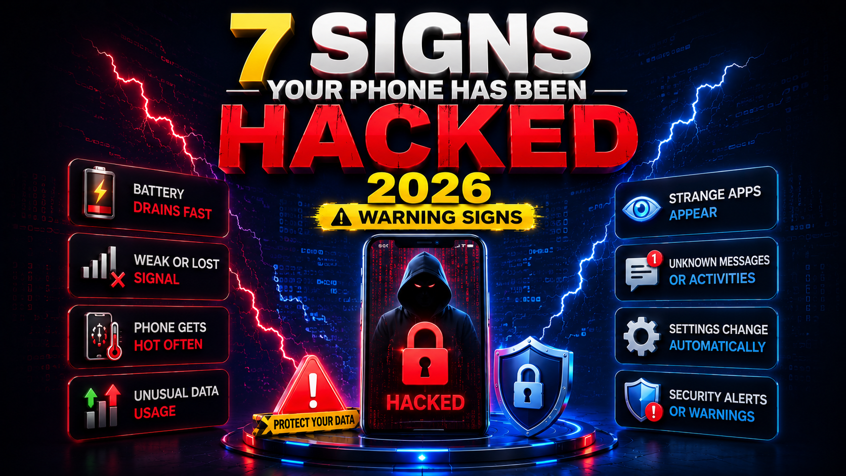 फोन हैक हुआ है या नहीं कैसे पता करें? 7 Warning Signs और Security Guide (2026)